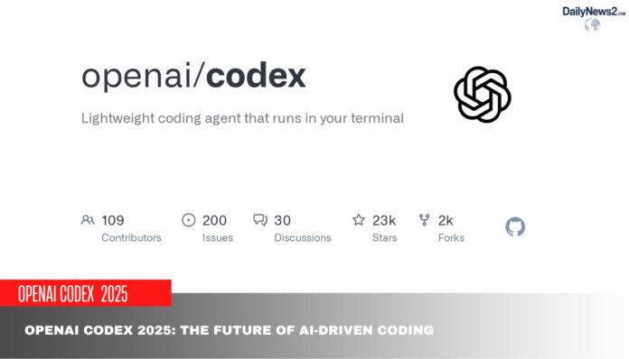 OpenAI Codex